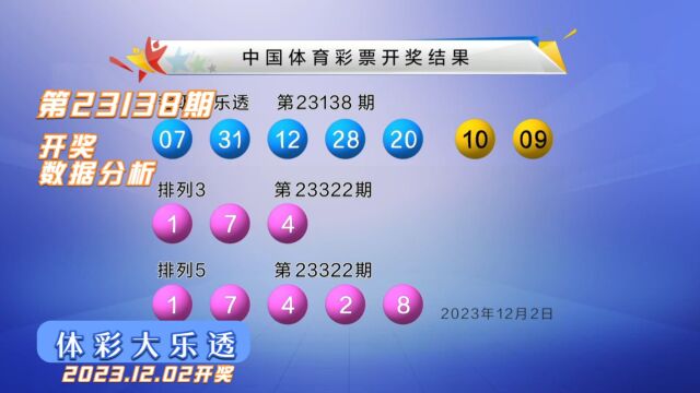 体彩大乐透第23138期开奖数据分析