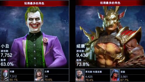 真人快打11玩家精彩对局小丑对战绍康_高清1080P在线观看平台_腾讯视频