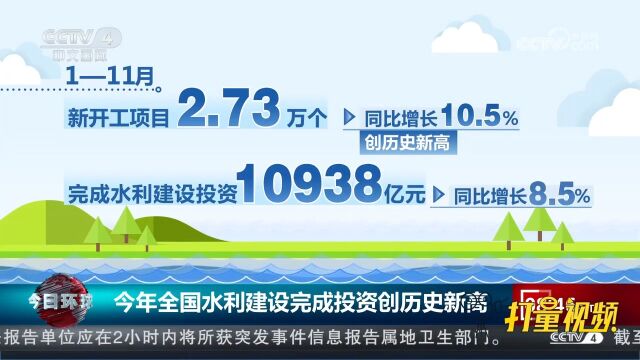 水利部:2023年全国水利建设完成投资创历史新高