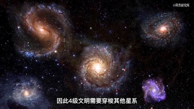 你所不知道的宇宙7大文明三