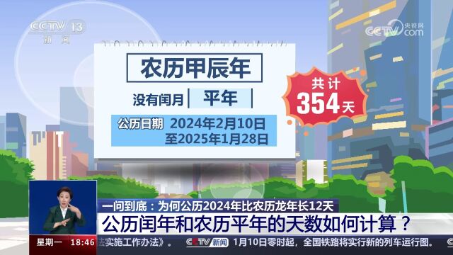 为何公历2024年比农历龙年长12天?