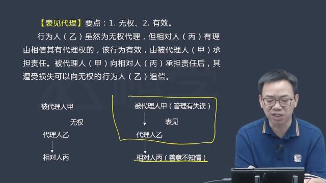 4陈印讲一建法规:建设工程代理制度