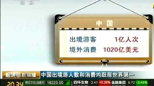 中国出境游人数和消费均跃居世界第一