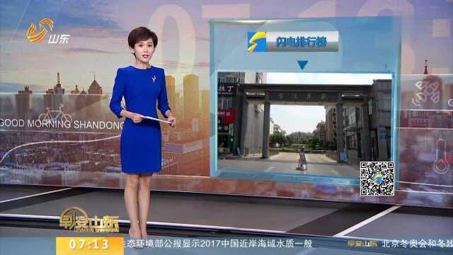 潍坊市坊子区 问责相关责任人 积极与当事人沟通解决