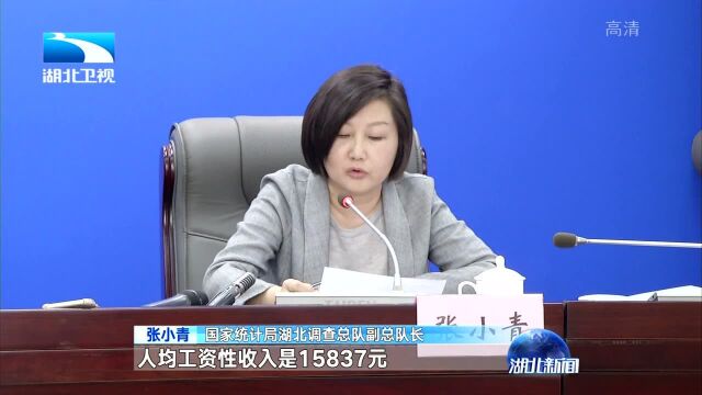 前三季度湖北GDP增长7.8% 快于全国1.6个百分点