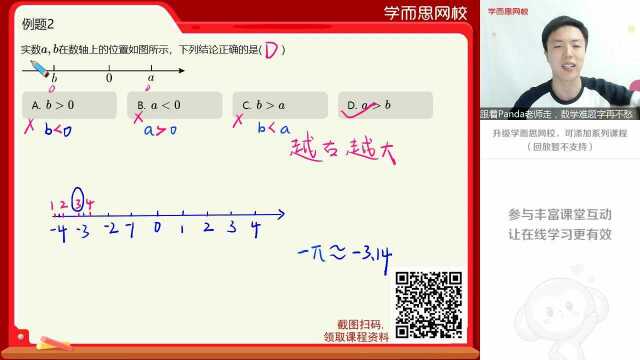 0218六年级数学同步课沪教版《数轴》