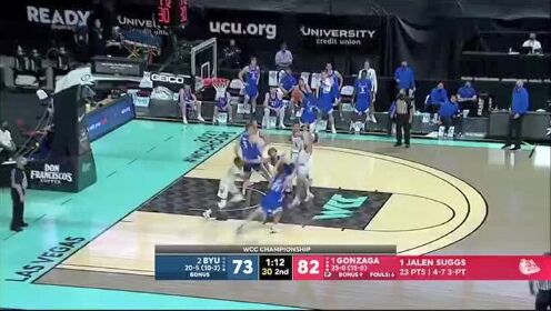 《NCAA》【回放】杨百翰大学vs冈萨加大学 下半场