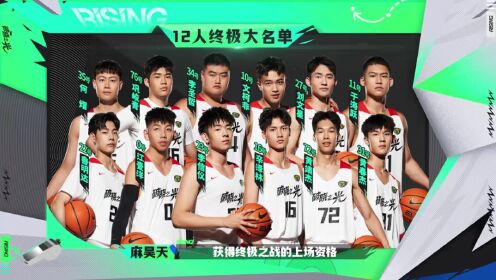 破晓之光_《破晓之光》第五集劲旅来袭_迎战太理12人大名单火热出炉终极之战即刻打响_高清1080P在线观看平台_腾讯视频