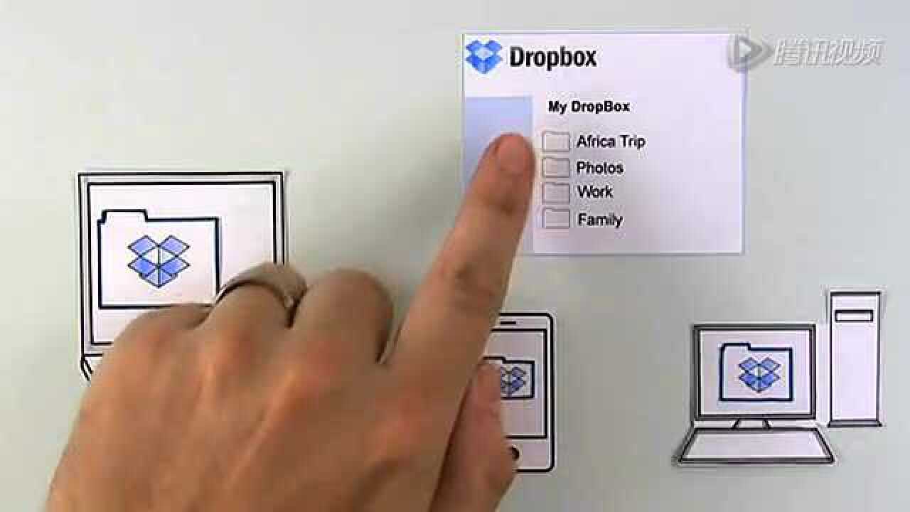 Dropbox用演示带来了几千万的用户_高清