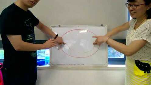 看2个老师如何画出椭圆