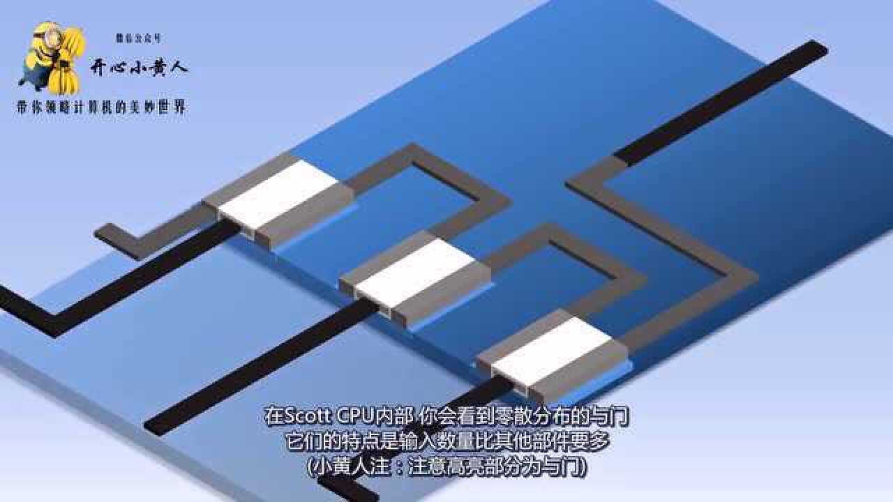 CPU内部结构及工作原理_高清