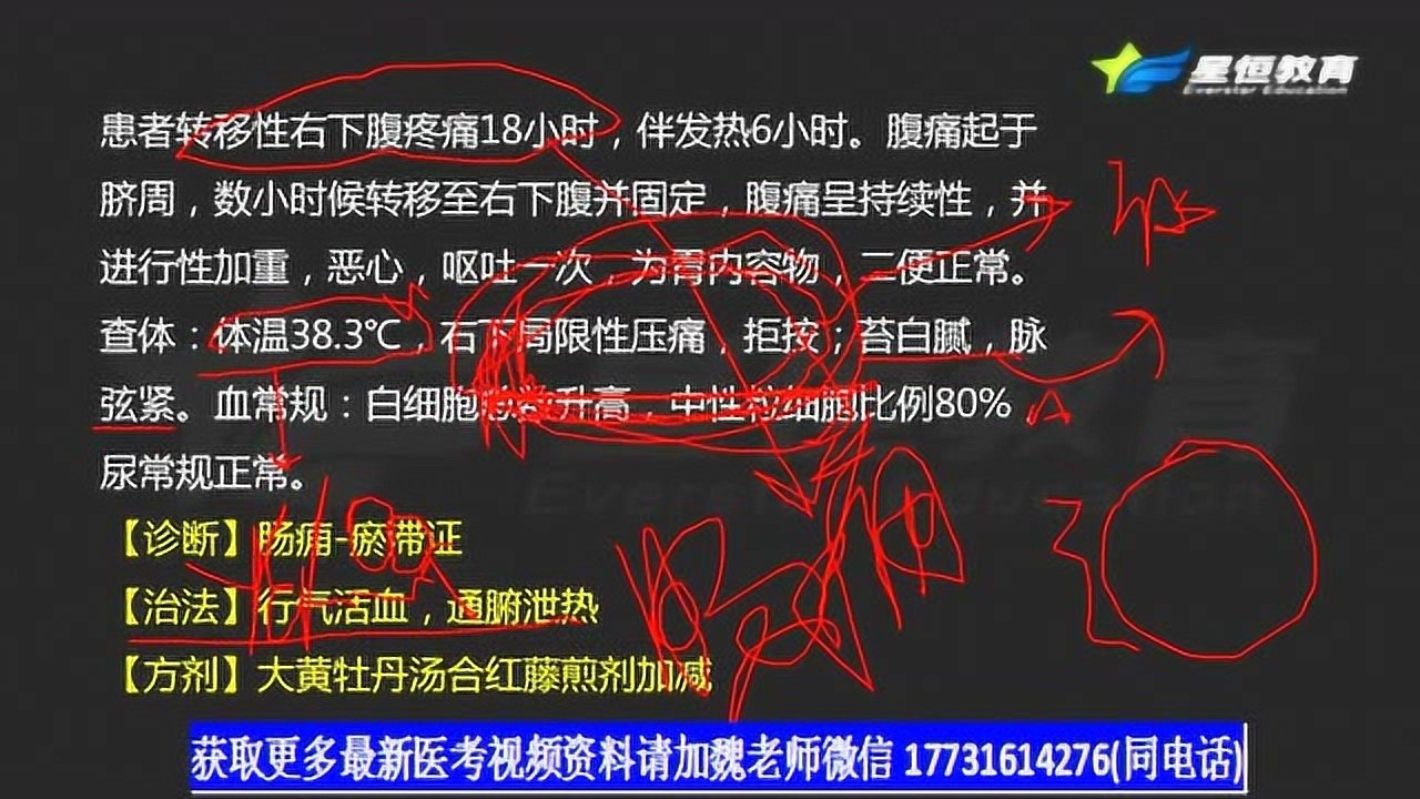 中医执业助理医师考试实践技能真题讲解