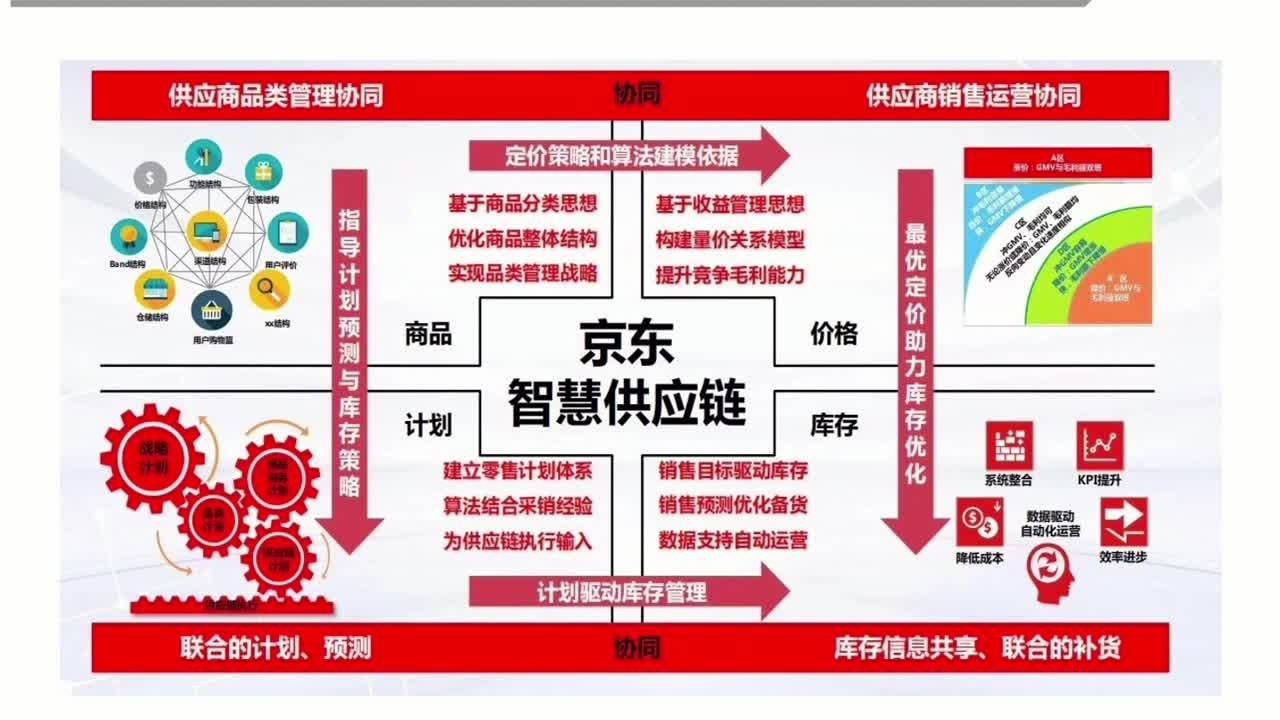 高清1080P在线观看平台_腾讯视频
