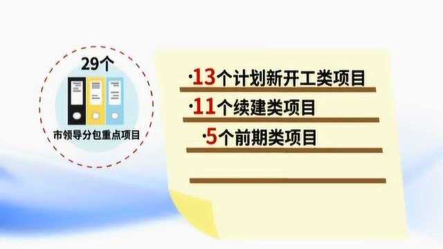 市领导分包重点项目完成投资52.87亿元 完成全年目标任务的90%