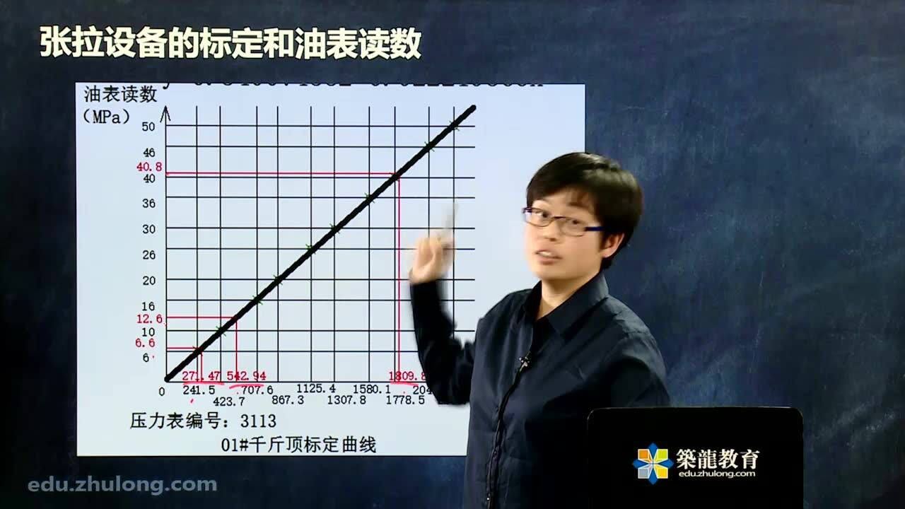 [第97课时]预应力伸长值计算、张拉设备的标定_高清