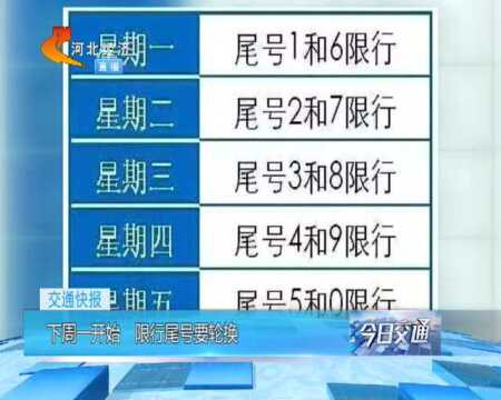 下周一开始,石家庄限行尾号要轮换,尾号1、6要连限两个工作日