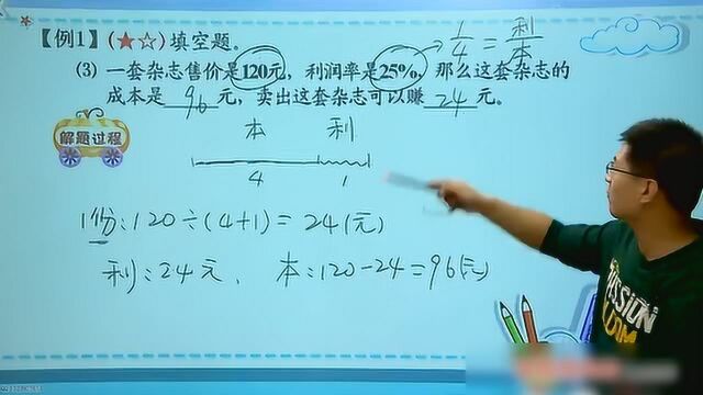 六年级数学小升初知识点整理:经济利润问题,解题技巧掌握