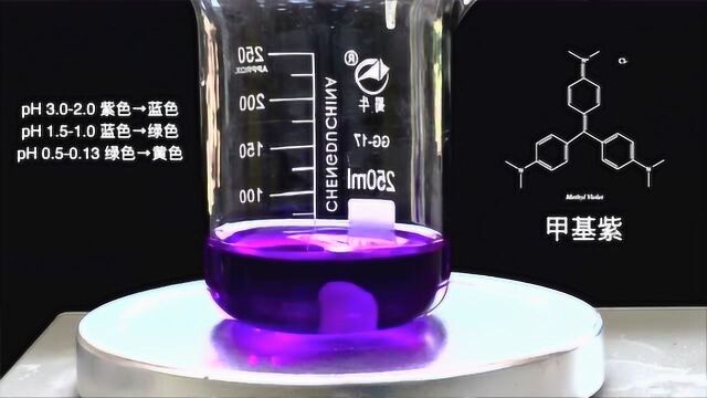 美丽化学:神奇的指示剂颜色变化