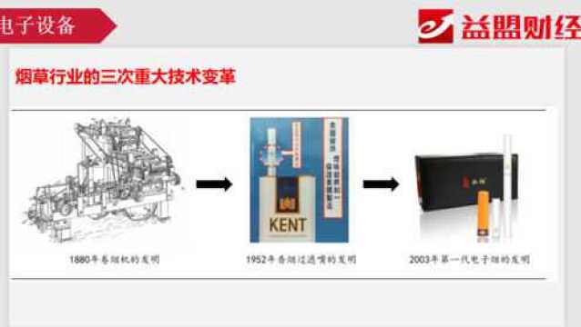 主题分享:新型烟草制品爆发 电子烟具乘风起