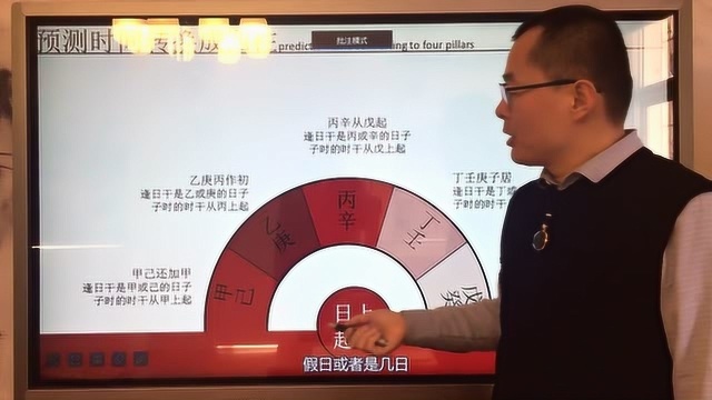 奇门遁甲系统课程71讲,六爻起局拆补法