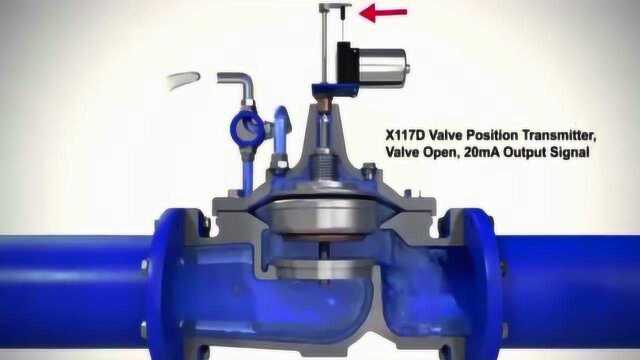 溢流阀的工作原理,3D演示内部结构L机械制造