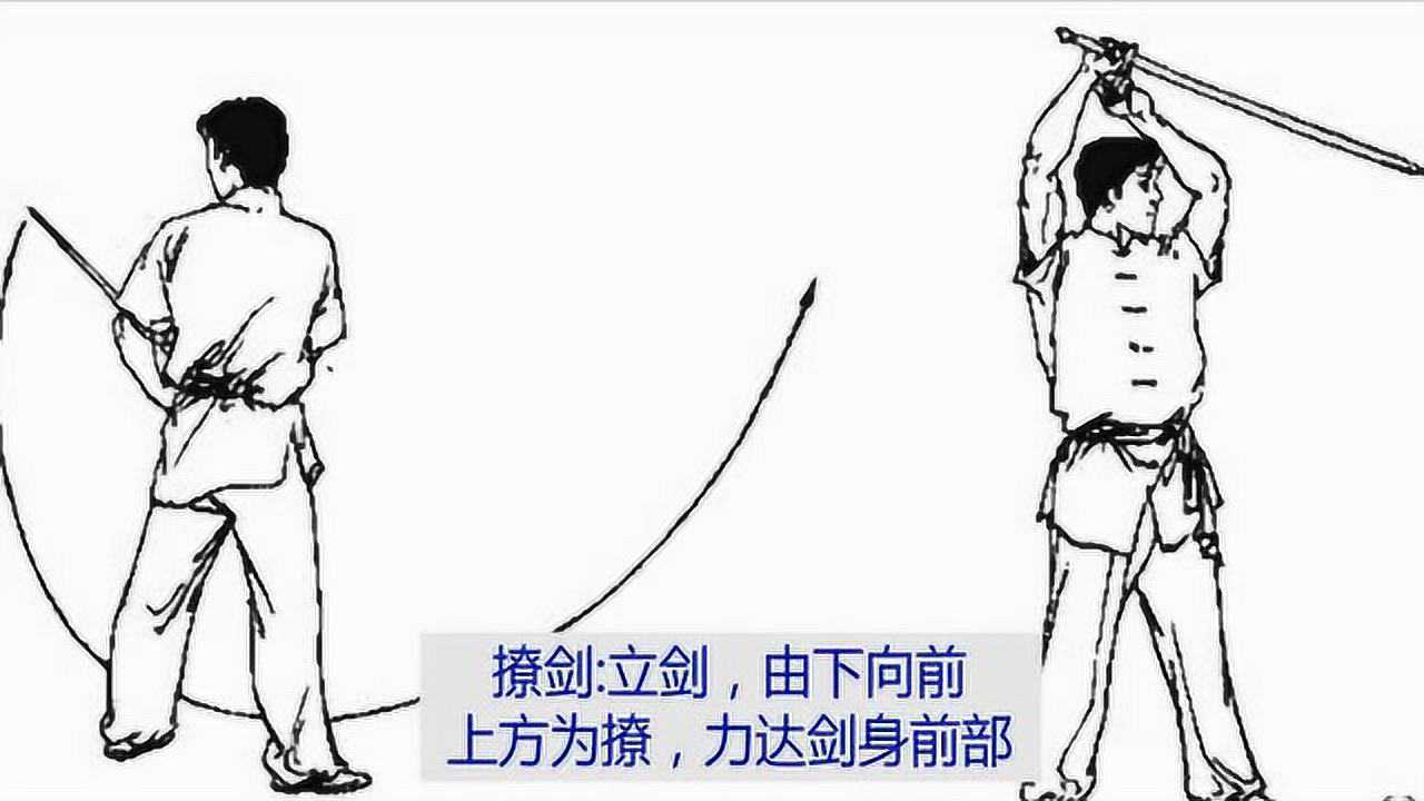 武术 剑术 撩剑 动作教学_高清1080P在线观看平台_腾讯视频