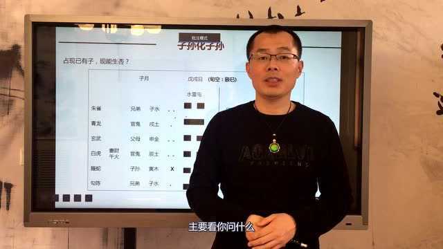 六爻子嗣章334讲:不是什么人都能多子多孙的,想知道的就看这卦了