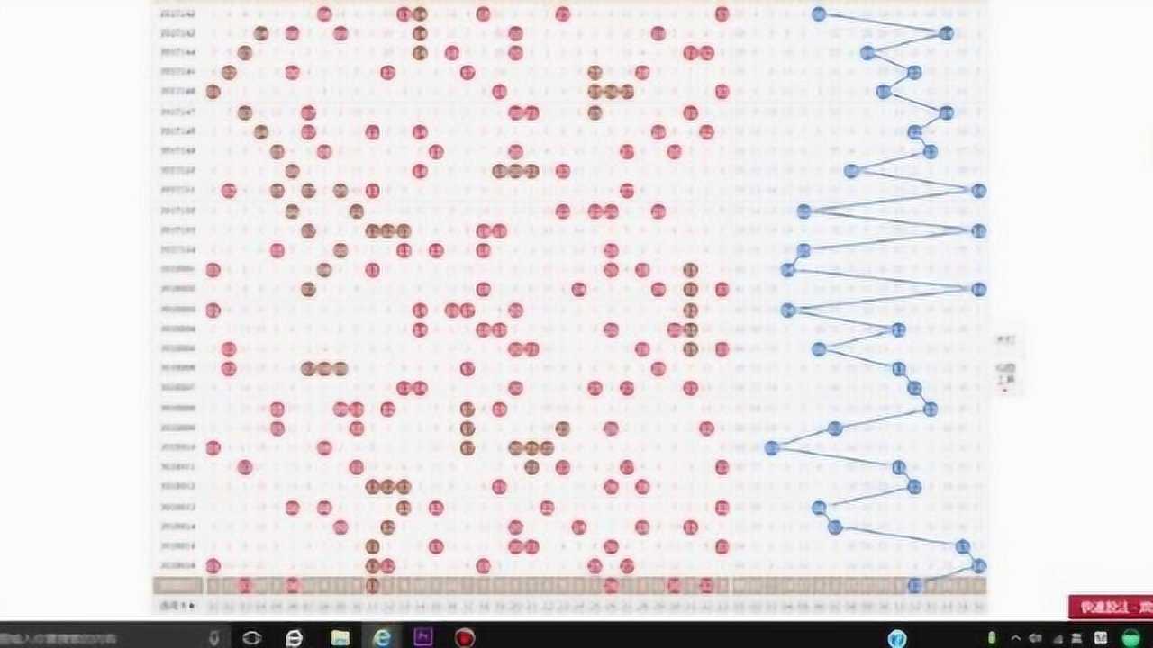 怎样看双色球走势图_高清