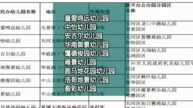 广州天河新增3960个公办学前教育学位