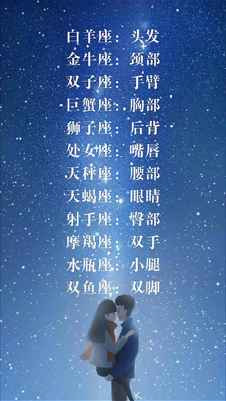 12星座女生最迷人的部位_腾讯视频