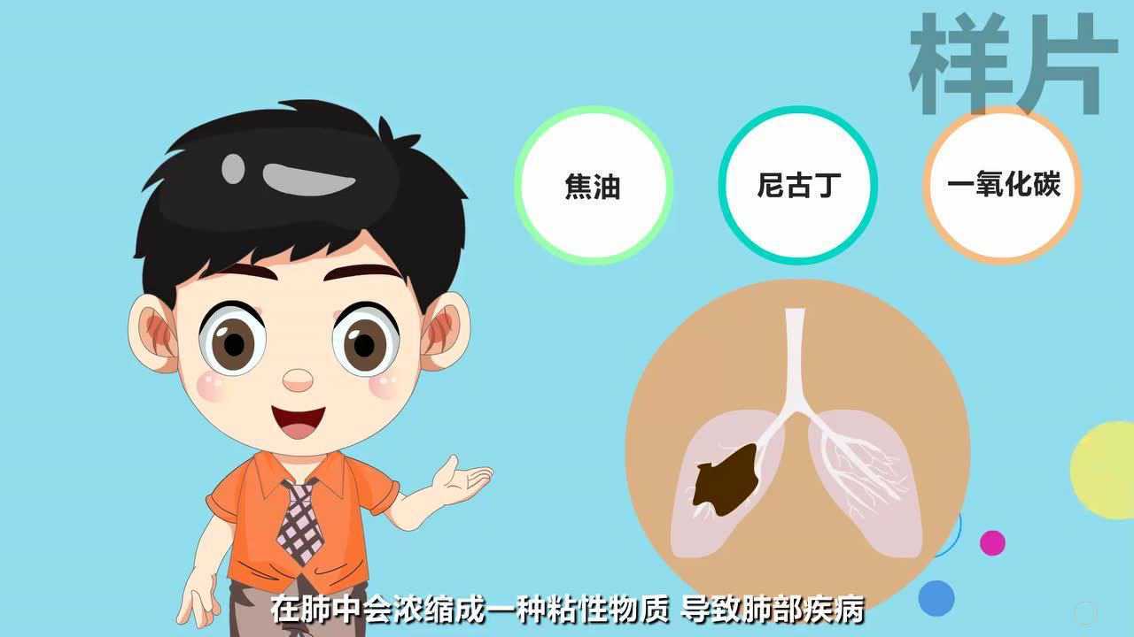 【健康科普】戒烟限烟