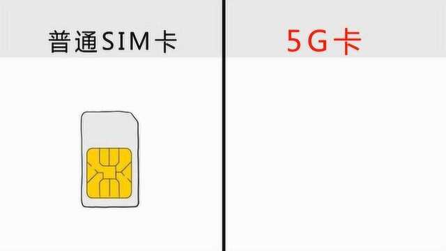 5G的SIM卡,长什么样?普通卡简直弱爆了!