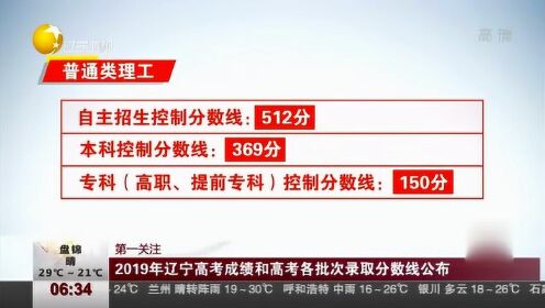 2019年辽宁高考成绩和高考各批次录取分数线公布
