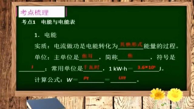 电的kwh是什么单位