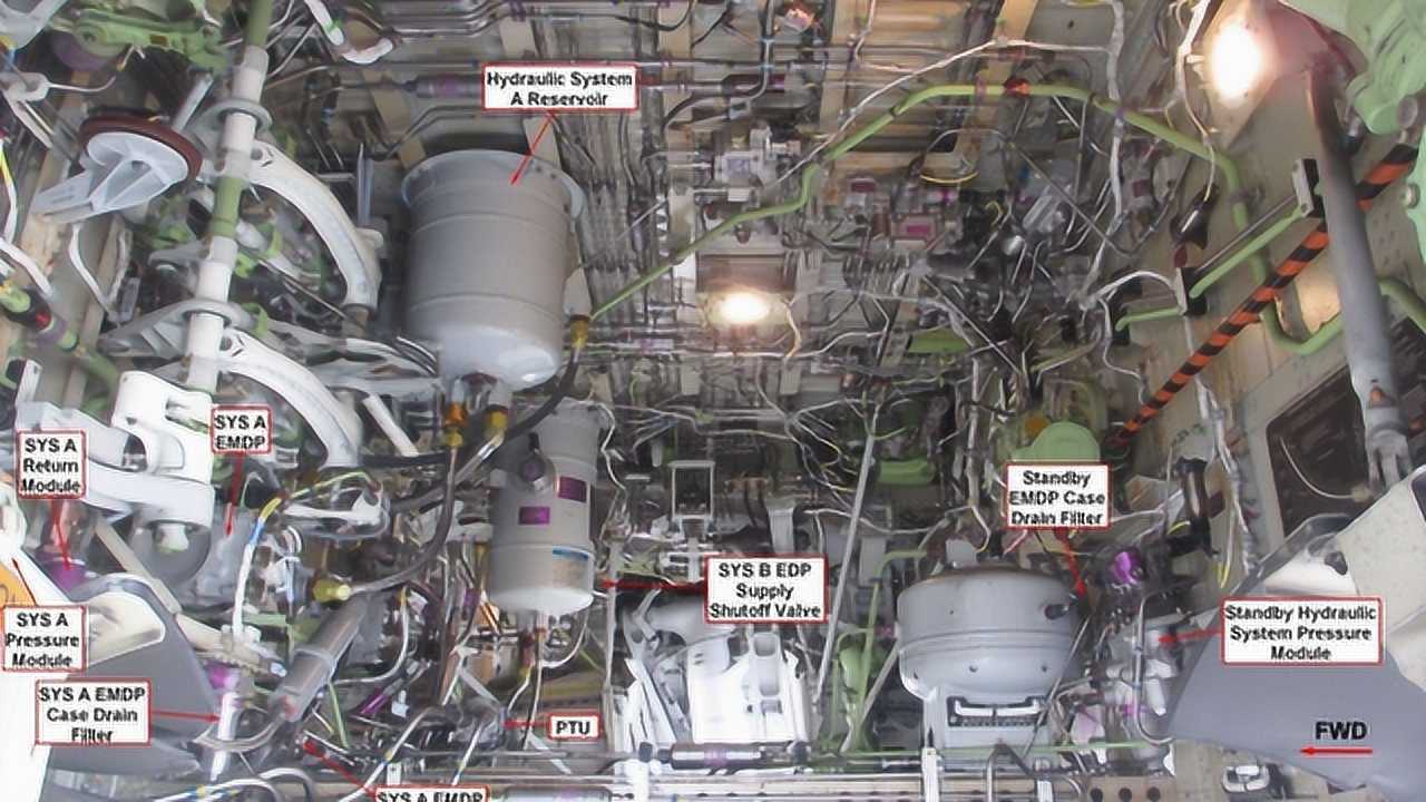飞机液压系统详解