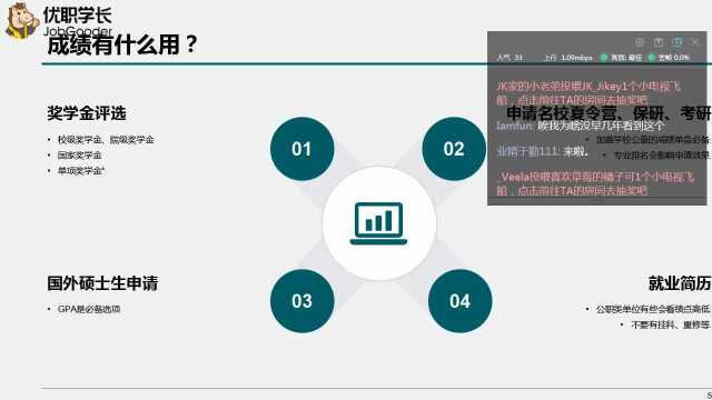 大学生活开启,需要制定自己的规划啦,你准备好了吗?