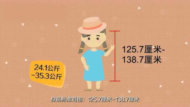 九岁女孩身高体重是什么标准