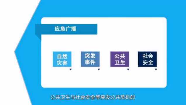 恺妹说: 刷了屏的网红预警系统如何运转,仲恺企业也有这项技术