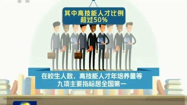 广东:职业技能教育促高质量发展