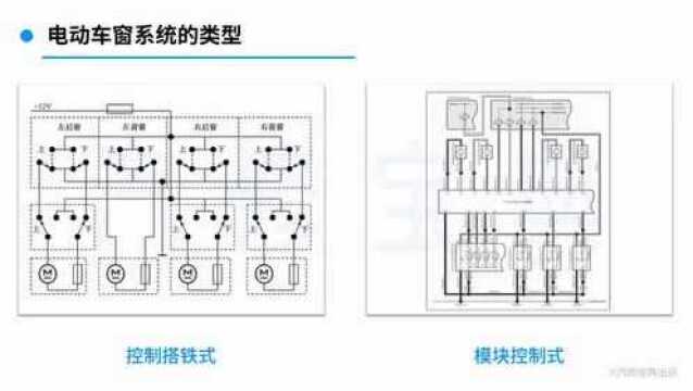 电动车窗系统电路图怎么看