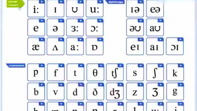 8分钟学完所有音标 ,太有用了,坚持跟读