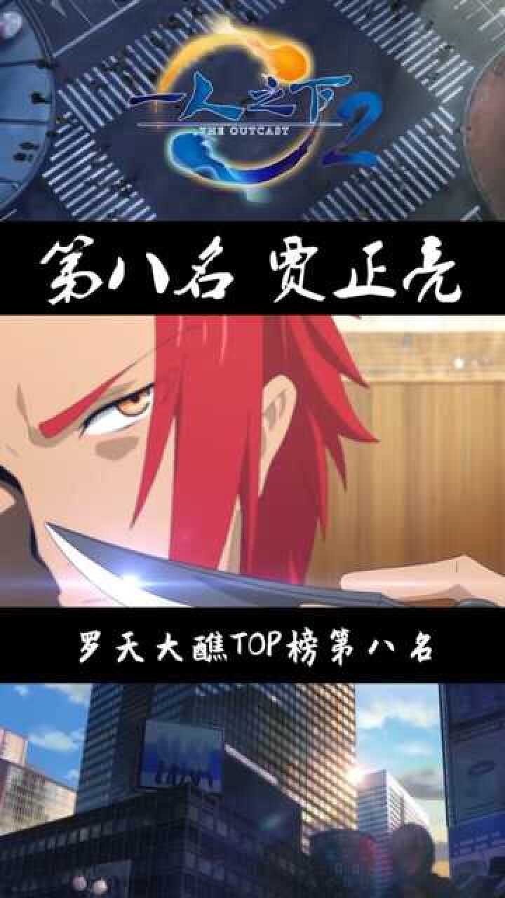 一人之下罗天大醮top榜第八名