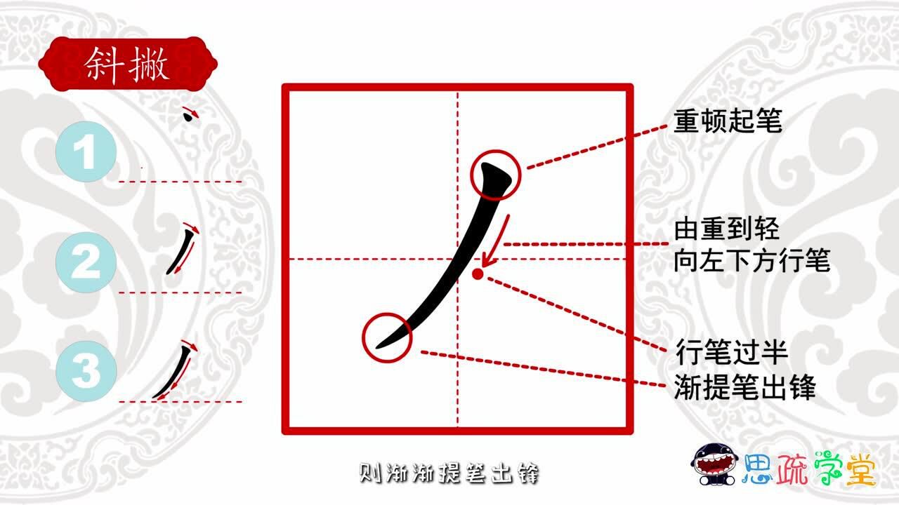 5、思疏学堂硬笔书法基本笔画之斜撇_高清1080P在线观看平台_腾讯视频