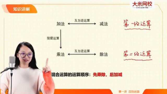 VIPKID数学同步课四则运算