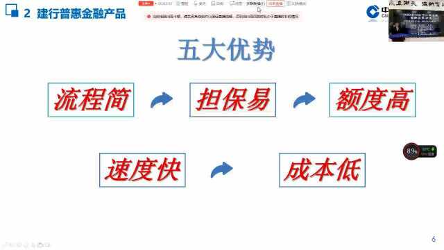 建行惠普助力小微 金融科技共战疫情—建行永川分行(夏璇)