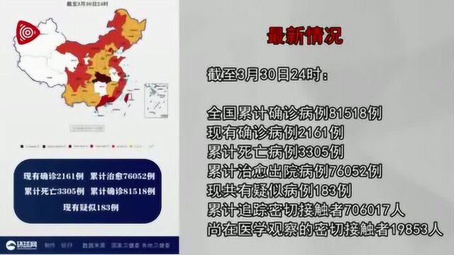 国家卫健委:31省区市新增确诊病例48例,均为境外输入病例