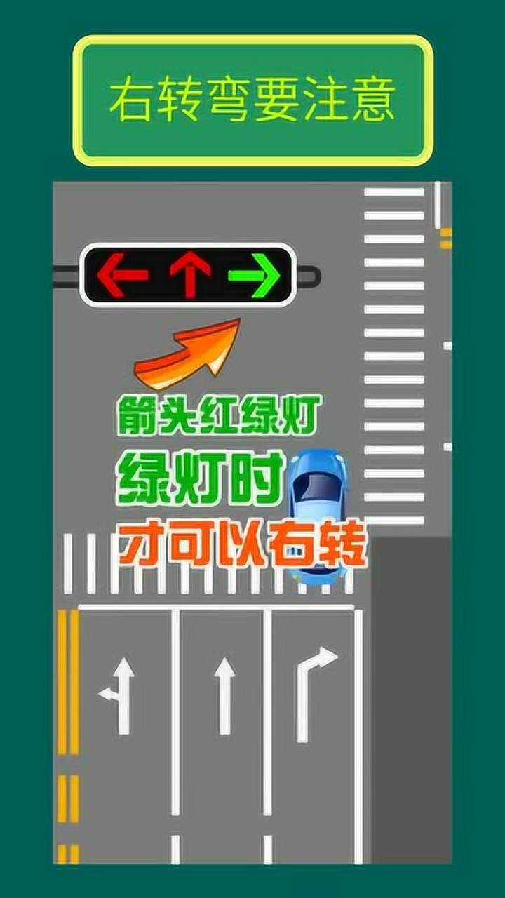 十字路口右转弯规则