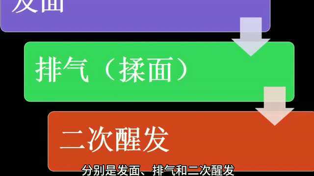 决定馒头成败的三个关键点,学会这些技巧,新手也能自己在家做成功!