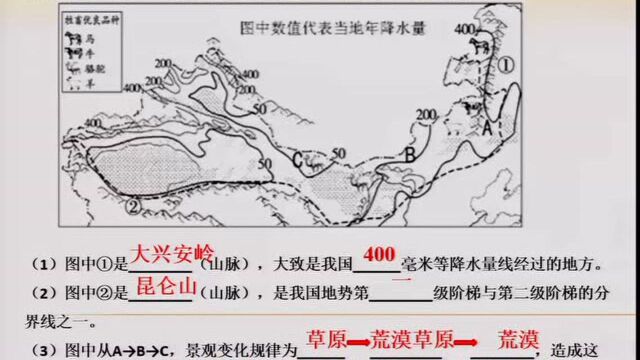 4.8八年级地理第八章第一节自然特征与农业1