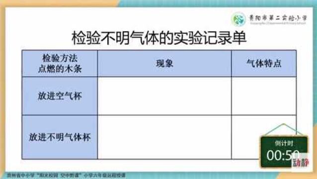 0416003六年级科学《小苏打和白醋的变化》